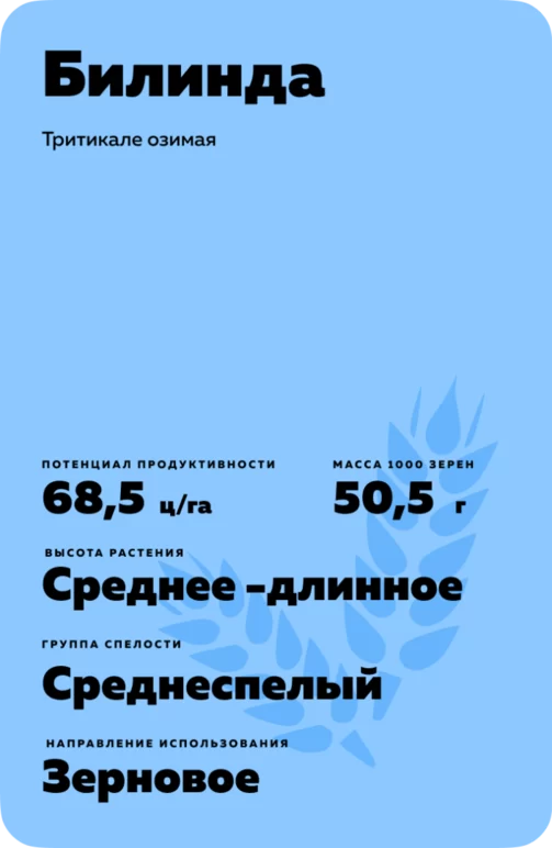 Билинда