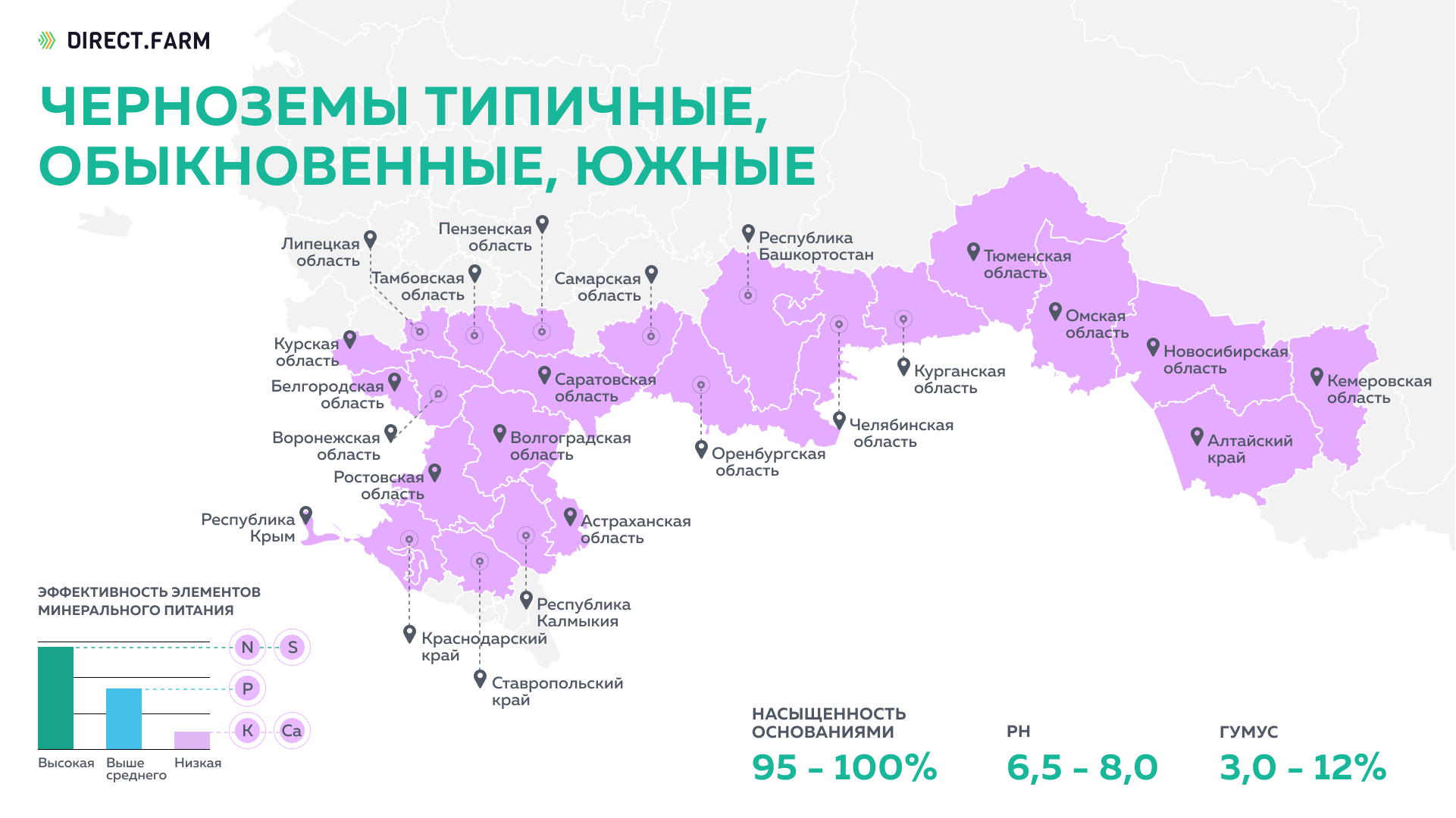 Карта чернозема на украине