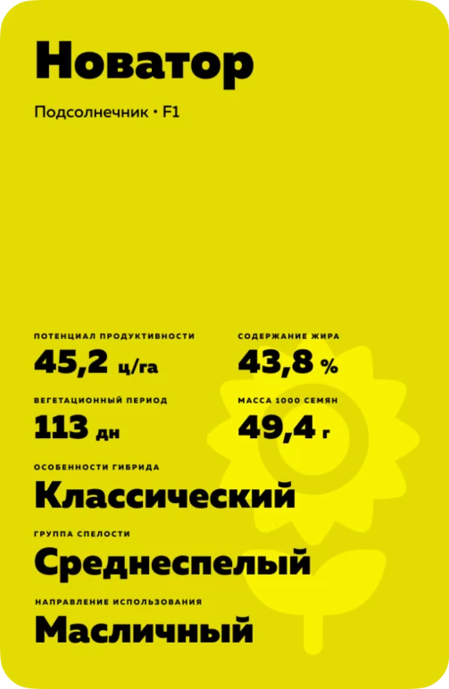 Новатор