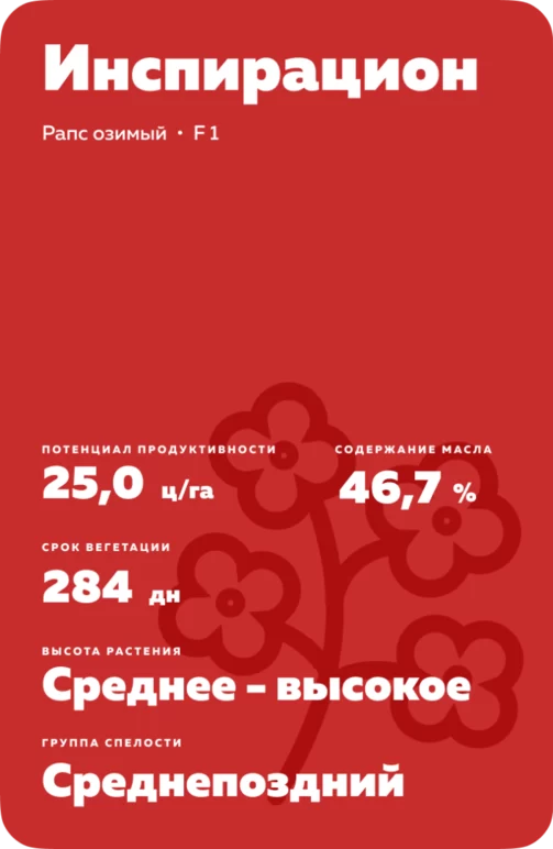 Инспирацион (INSPIRATION) рапс озимый