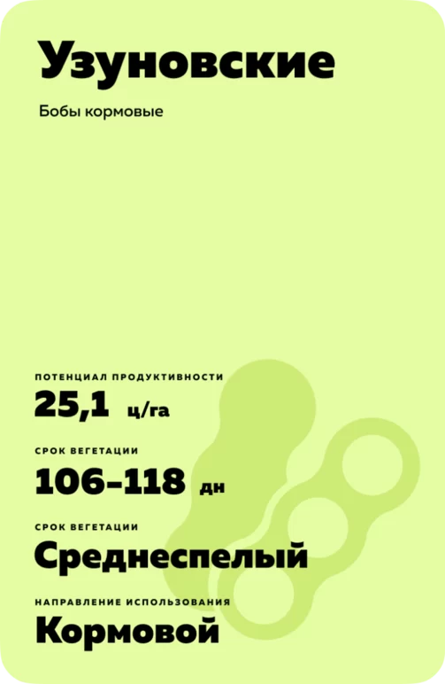 Узуновские