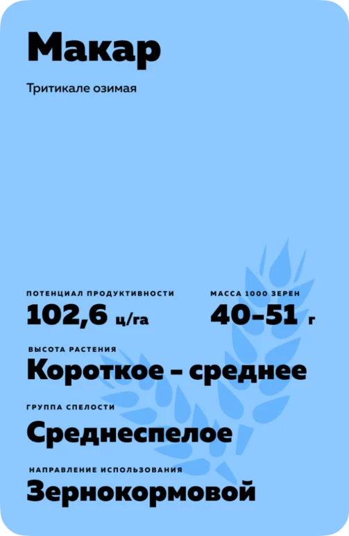Макар