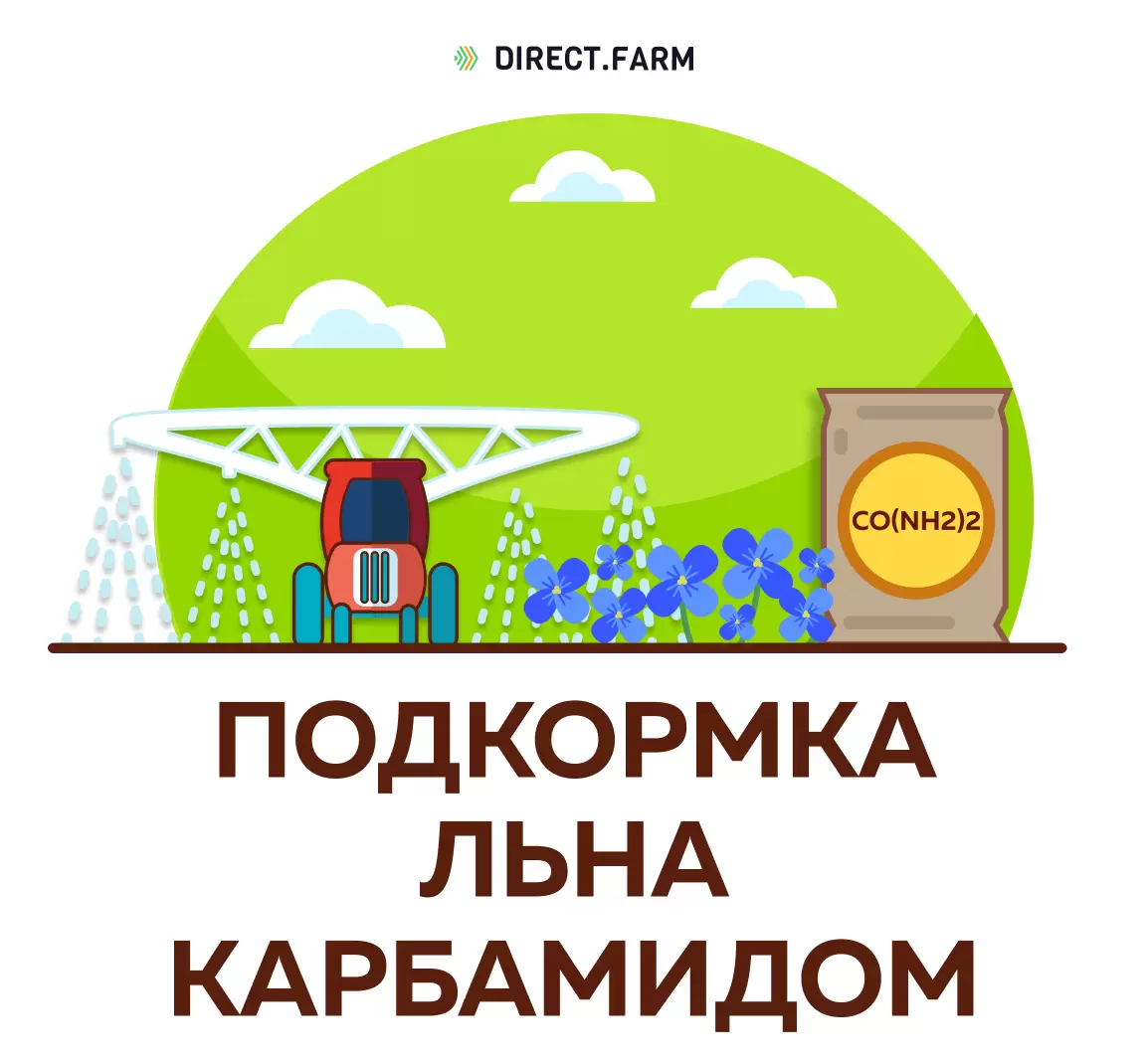 Какова технология послеуборочной обработки льна?