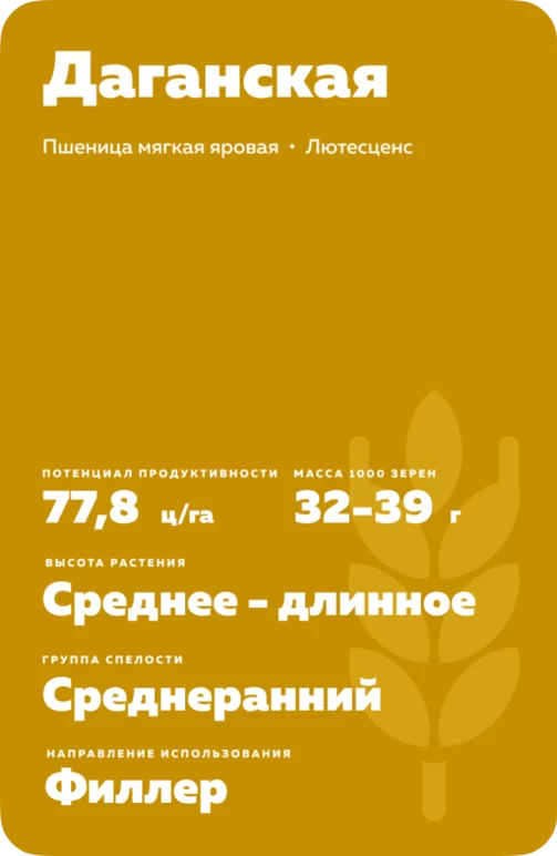 Даганская