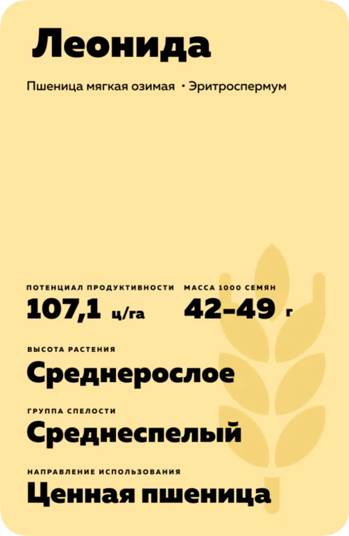 Леонида