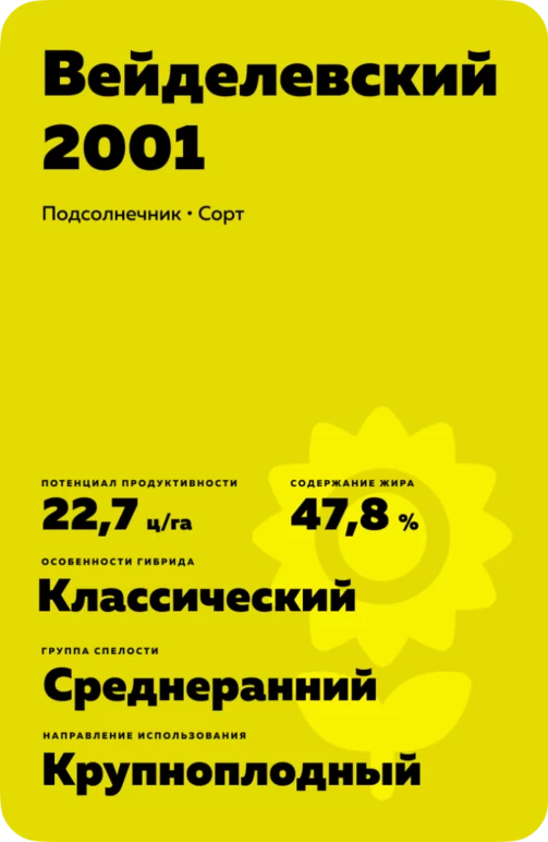 Вейделевский 2001