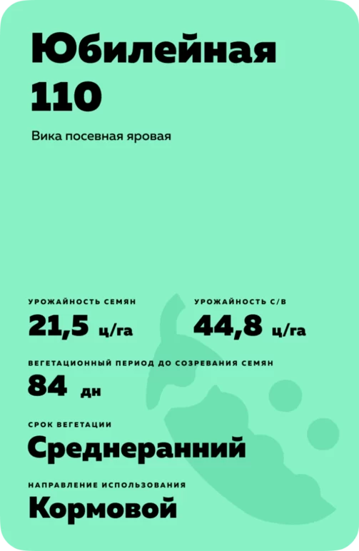 Юбилейная 110