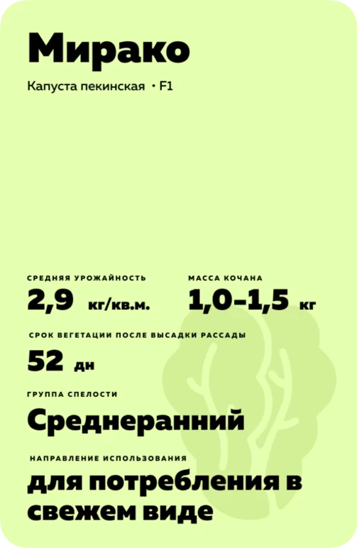 Мирако F1 (MIRACO)
