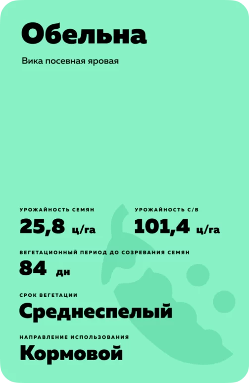 Обельна