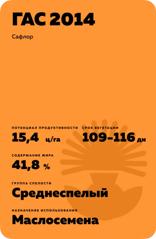 ГАС 2014
