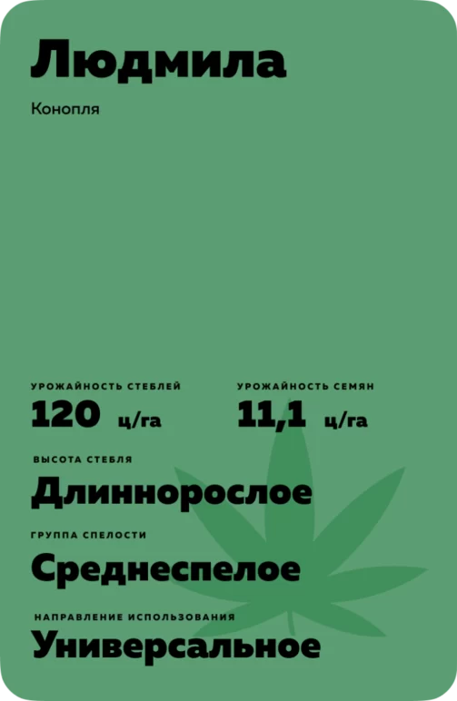 Людмила
