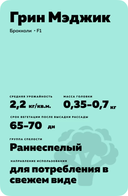 Грин Мэджик F1 (GREEN MAGIC)