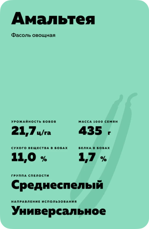 Амальтея