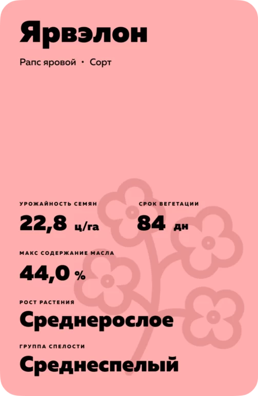 Ярвэлон