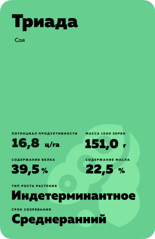 Триада - соя. Характеристики и отзывы