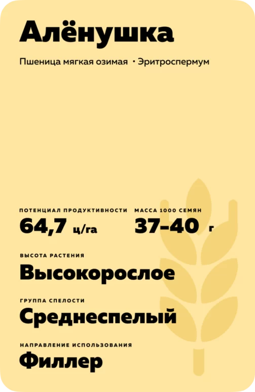 Алёнушка
