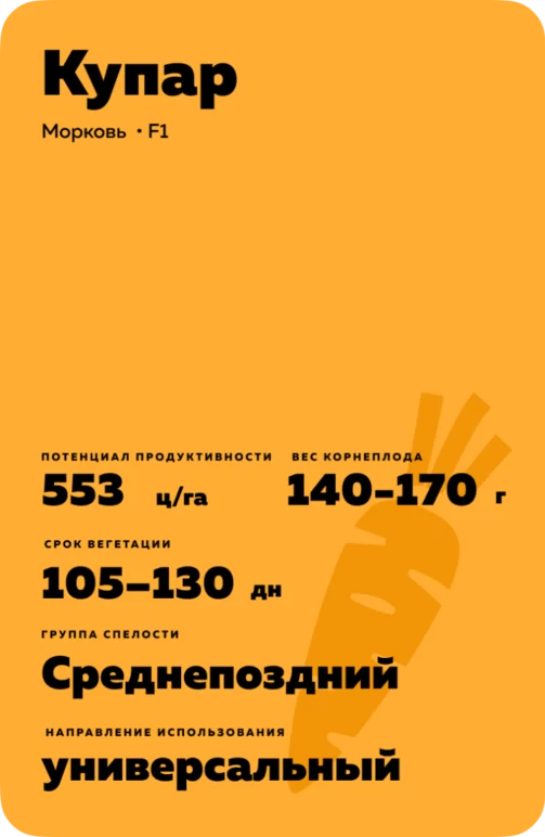 Купар F1 (CUPAR)