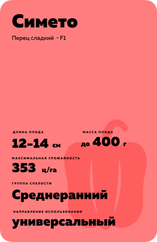 Симето F1 (SIMETO)