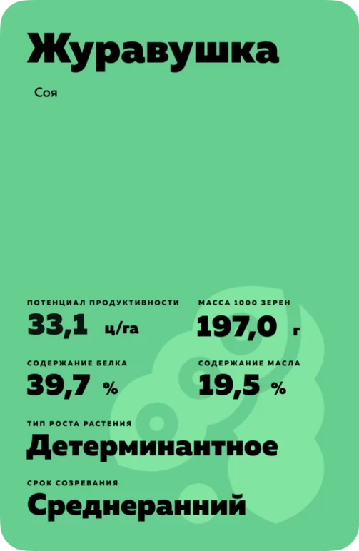 Журавушка соя