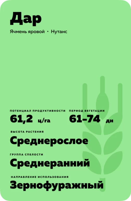 Дар