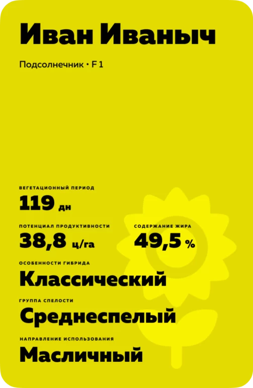 Иван Иваныч